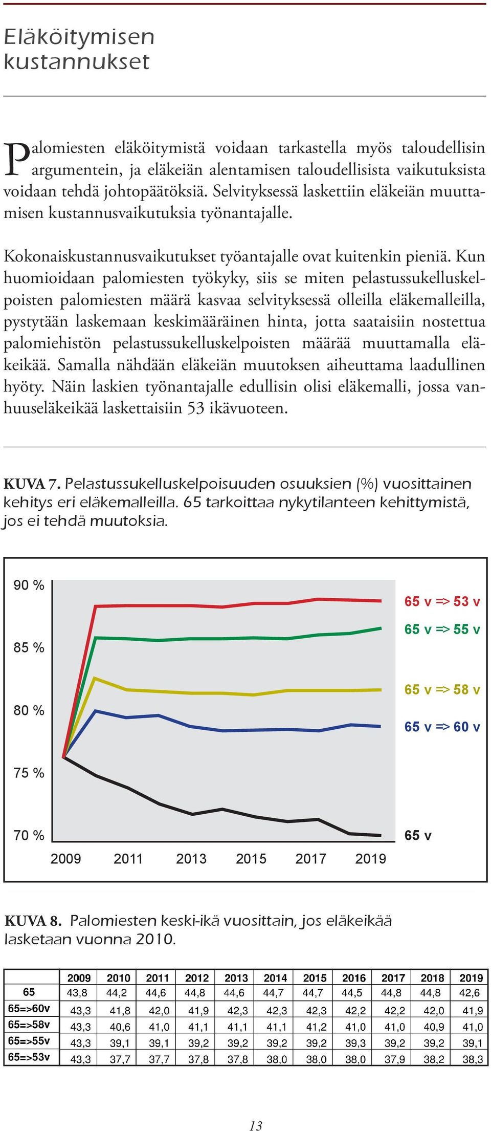 Kun huomioidaan palomiesten työkyky, siis se miten pelastussukelluskelpoisten palomiesten määrä kasvaa selvityksessä olleilla eläkemalleilla, pystytään laskemaan keskimääräinen hinta, jotta