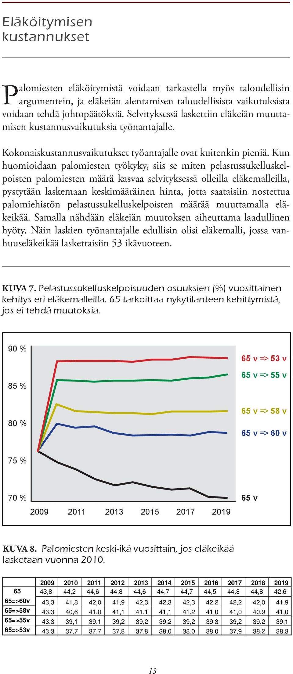 Kun huomioidaan palomiesten työkyky, siis se miten pelastussukelluskelpoisten palomiesten määrä kasvaa selvityksessä olleilla eläkemalleilla, pystytään laskemaan keskimääräinen hinta, jotta