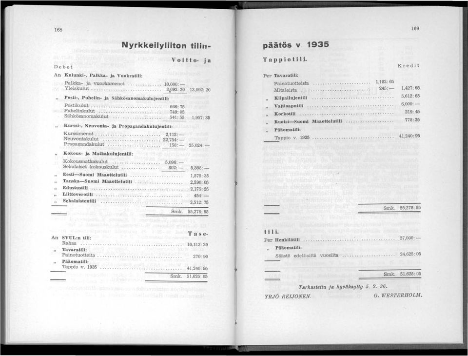 ::::::::::::::: :::: : Kurssi-, Neuvonta- ja Propagandakulujentili: 666:75 749:05 541:55 KumsimenQ,t........................... 2,1'12: - NeuV'O'Dltailrulu<t............... 22,754:- PropagandailrulJut.