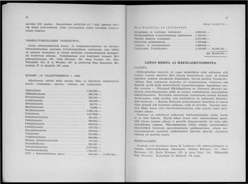 urheiluteknillisiä kysymyksiä koskevissa asioissa. Toimikuntaan ovat kuuluneet Lennart Kivi puheenjohtajana (33), Unto Siivonen (34), Onni Viander (34), Esko Peltomäki (28), E. A.
