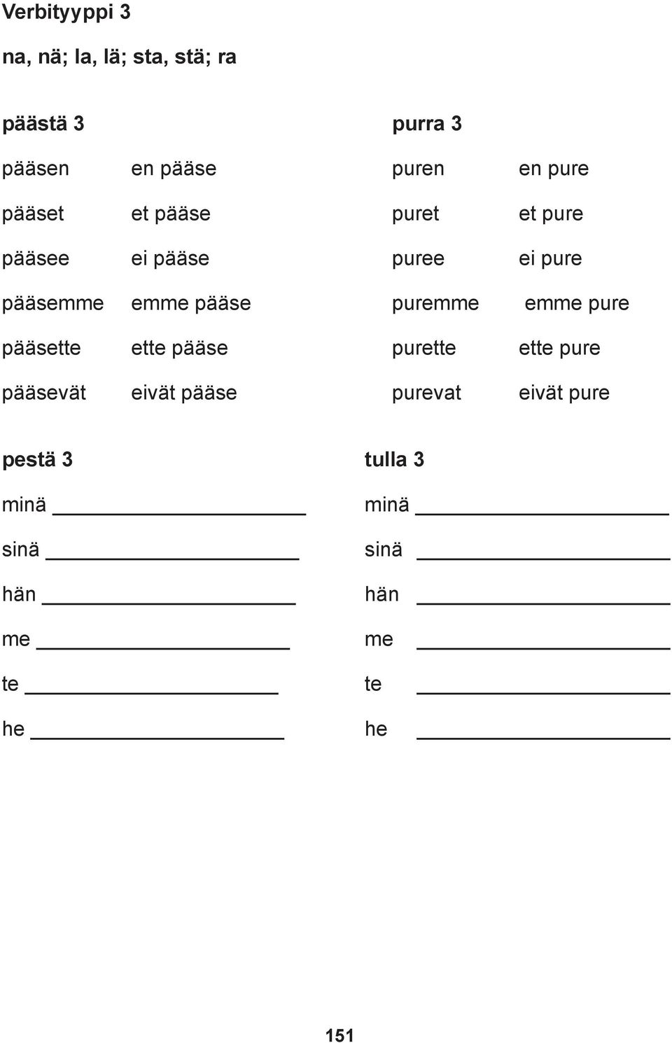 pääse puremme emme pure pääsette ette pääse purette ette pure pääsevät eivät pääse