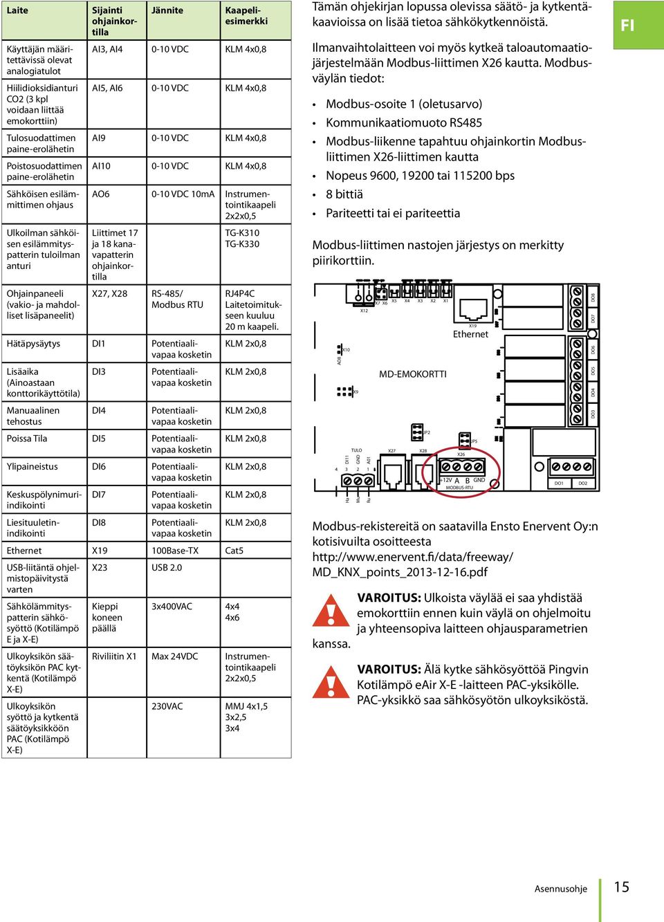 4x0,8 AI5, AI6 0-0 VDC KLM 4x0,8 AI9 0-0 VDC KLM 4x0,8 AI0 0-0 VDC KLM 4x0,8 AO6 0-0 VDC 0mA Instrumentointikaapeli xx0,5 Liittimet 7 ja 8 kanavapatterin ohjainkortilla X7, X8 RS-485/ Modbus RTU