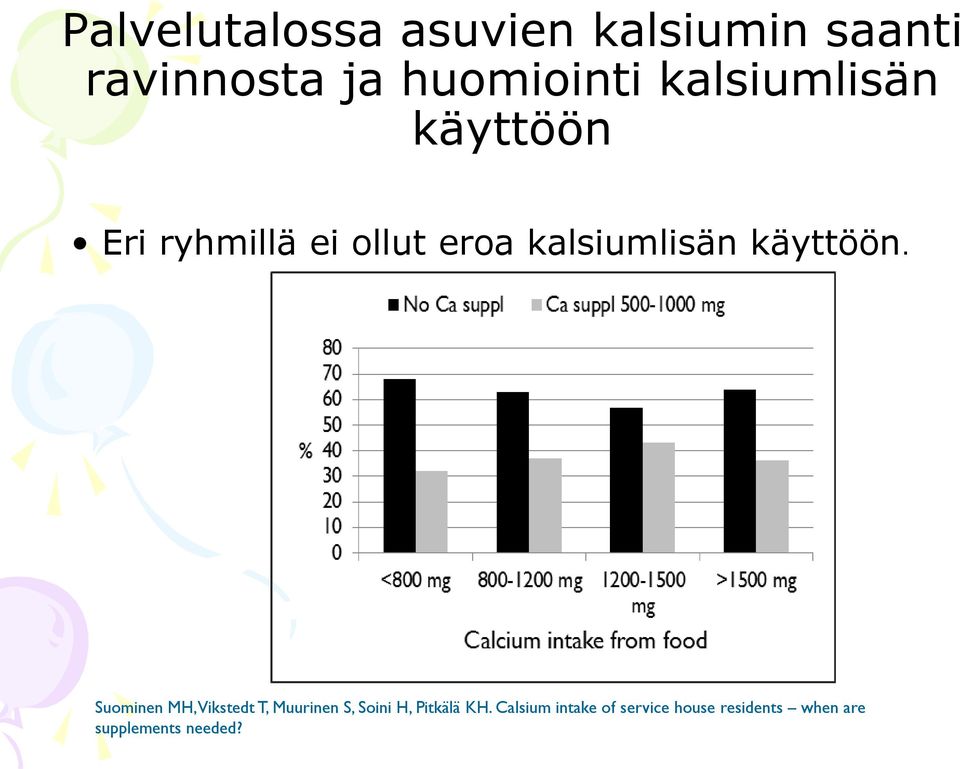 käyttöön. Suominen MH, Vikstedt T, Muurinen S, Soini H, Pitkälä KH.