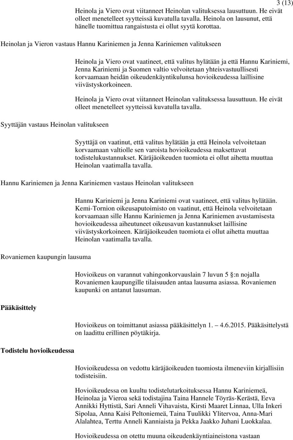Heinolan ja Vieron vastaus Hannu Kariniemen ja Jenna Kariniemen valitukseen Syyttäjän vastaus Heinolan valitukseen Rovaniemen kaupungin lausuma Pääkäsittely Todistelu hovioikeudessa Heinola ja Viero
