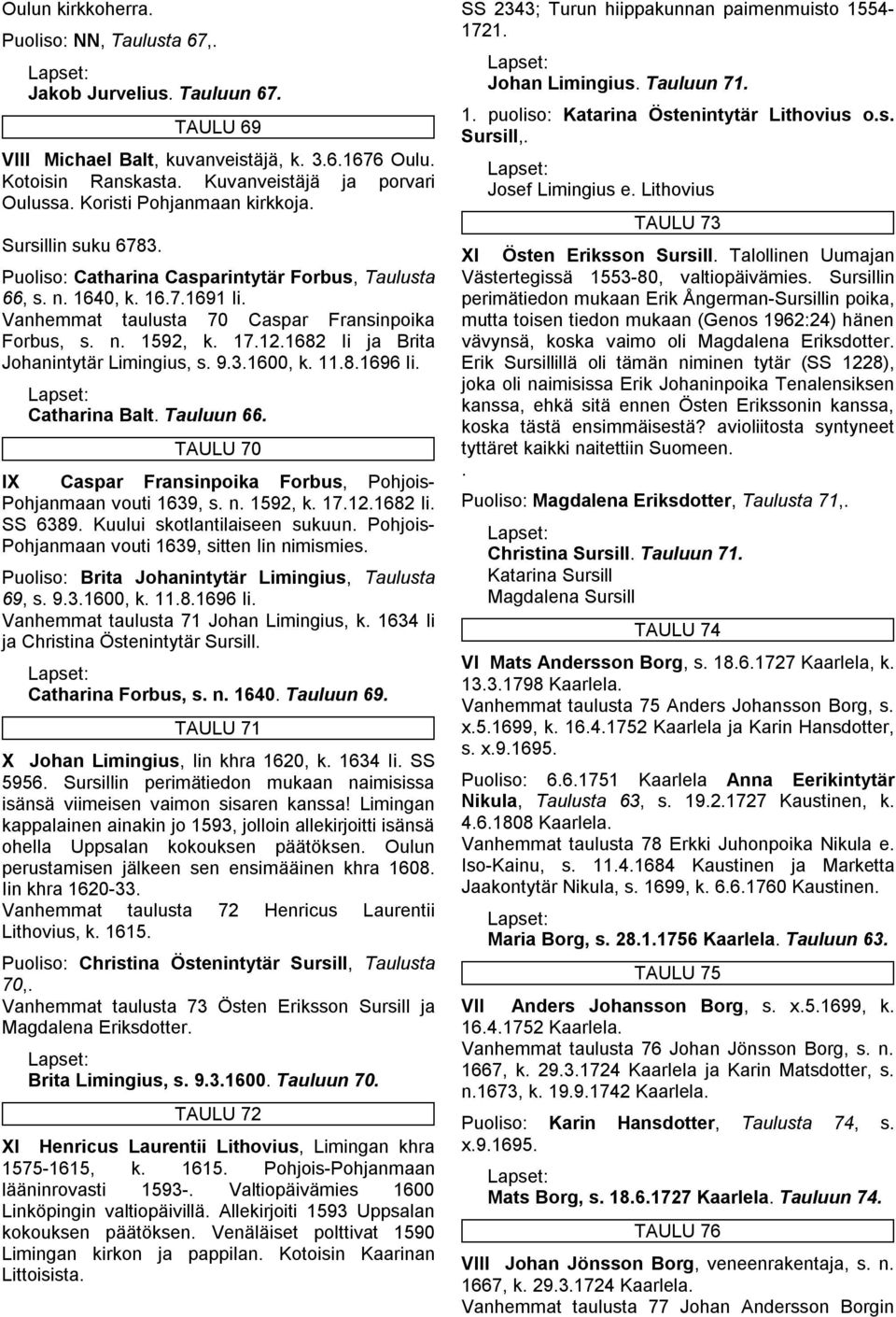 17.12.1682 Ii ja Brita Johanintytär Limingius, s. 9.3.1600, k. 11.8.1696 Ii. Catharina Balt. Tauluun 66. TAULU 70 IX Caspar Fransinpoika Forbus, Pohjois- Pohjanmaan vouti 1639, s. n. 1592, k. 17.12.1682 Ii. SS 6389.