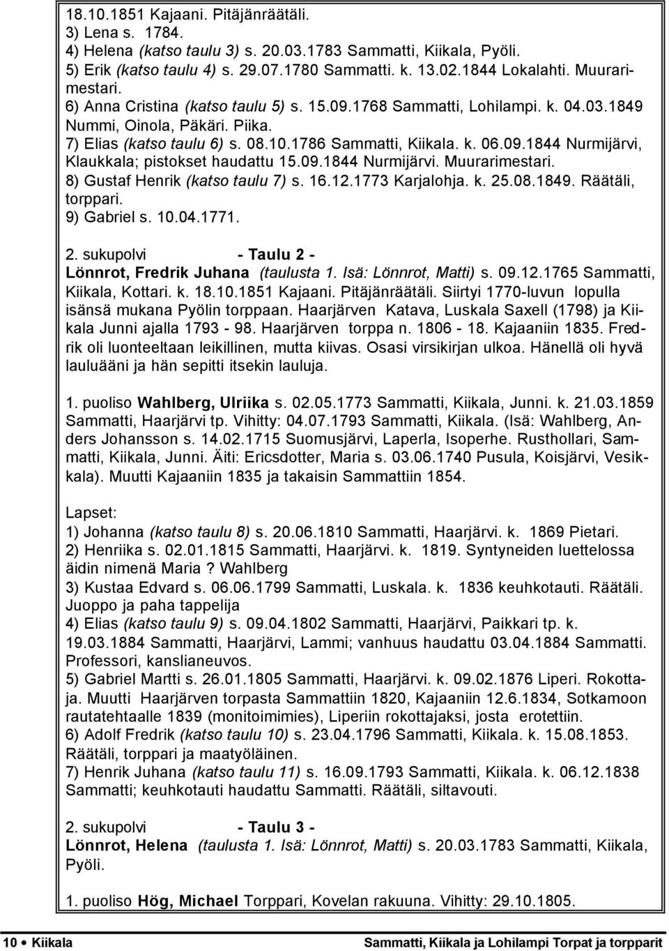 09.1844 Nurmijärvi. Muurarimestari. 8) Gustaf Henrik (katso taulu 7) s. 16.12.1773 Karjalohja. k. 25.08.1849. Räätäli, torppari. 9) Gabriel s. 10.04.1771. 2. sukupolvi - Taulu 2 - Lönnrot, Fredrik Juhana (taulusta 1.