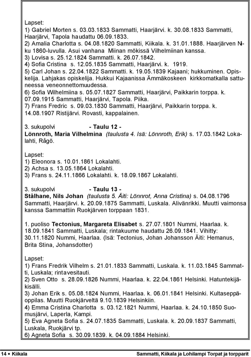 5) Carl Johan s. 22.04.1822 Sammatti. k. 19.05.1839 Kajaani; hukkuminen. Opiskelija. Lahjakas opiskelija. Hukkui Kajaanissa Ämmäkoskeen kirkkomatkalla sattuneessa veneonnettomuudessa.