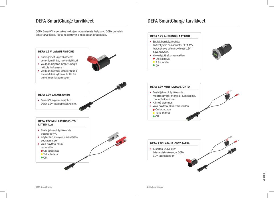 lataamiseen. DEFA 12V akkuindikaattori Ensisijainen käyttökohde: Laitteet joihin on asennettu DEFA 12V latauspistoke tai mahdollisesti 12V tupakansytytin.