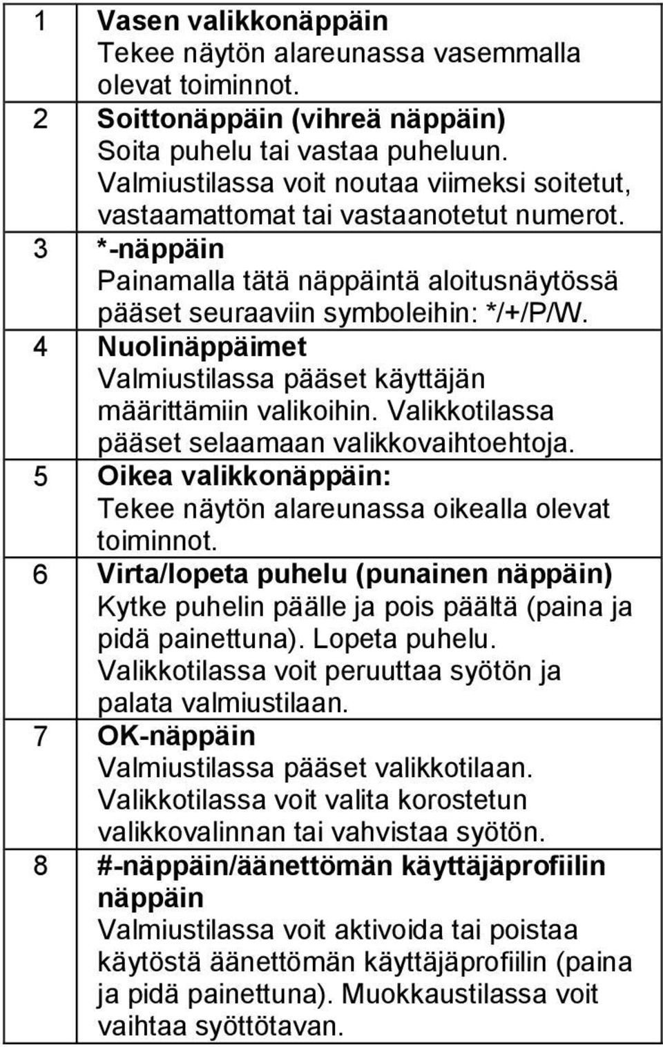 4 Nuolinäppäimet Valmiustilassa pääset käyttäjän määrittämiin valikoihin. Valikkotilassa pääset selaamaan valikkovaihtoehtoja.