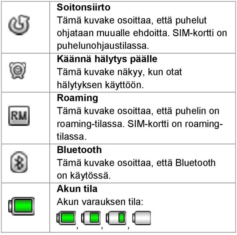Käännä hälytys päälle Tämä kuvake näkyy, kun otat hälytyksen käyttöön.