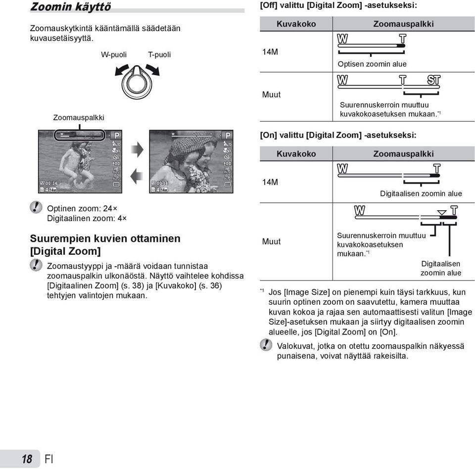 *1 P P [On] valittu [Digital Zoom] -asetukseksi: 0.0 WB ISO 00:34 00:34 4 14M 4 14M 0.