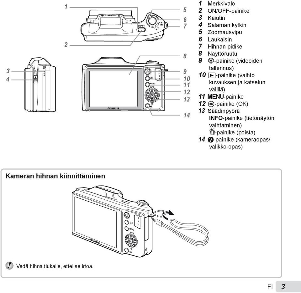 katselun välillä) 11 m-painike 12 A-painike (OK) 13 Säädinpyörä INFO-painike (tietonäytön vaihtaminen)