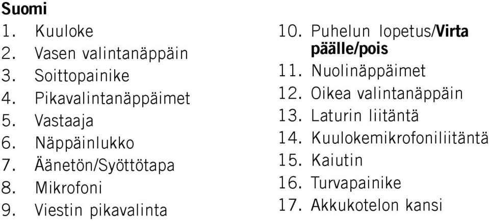 Puhelun lopetus/virta päälle/pois 11. Nuolinäppäimet 12. Oikea valintanäppäin 13.