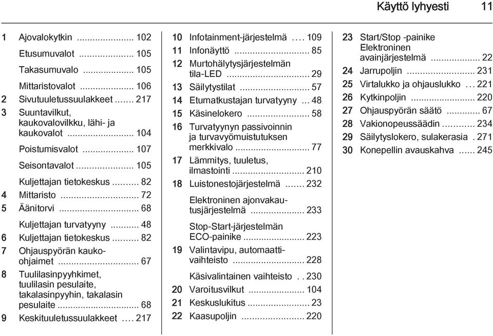 .. 82 7 Ohjauspyörän kaukoohjaimet... 67 8 Tuulilasinpyyhkimet, tuulilasin pesulaite, takalasinpyyhin, takalasin pesulaite... 68 9 Keskituuletussuulakkeet... 217 10 Infotainment-järjestelmä.