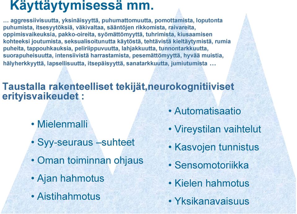 tuhrimista, kiusaamisen kohteeksi joutumista, seksualisoitunutta käytöstä, tehtävistä kieltäytymistä, rumia puheita, tappouhkauksia, peliriippuvuutta, lahjakkuutta, tunnontarkkuutta,