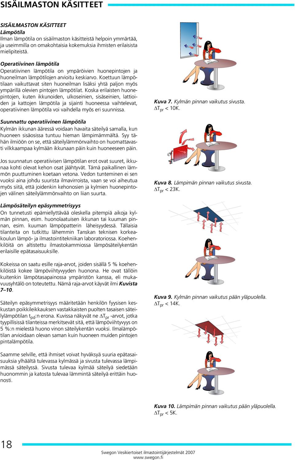 KÄSITTEET SISÄILMASTON KÄSITTEET Lämpötila Ilman lämpötila on sisäilmaston käsitteistä helpoin ymmärtää, ja useimmilla on omakohtaisia kokemuksia ihmisten erilaisista mielipiteistä.