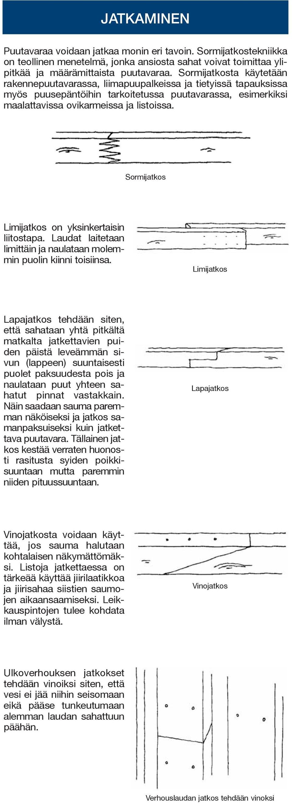 Sormijatkos Limijatkos on yksinkertaisin liitostapa. Laudat laitetaan limittäin ja naulataan molemmin puolin kiinni toisiinsa.