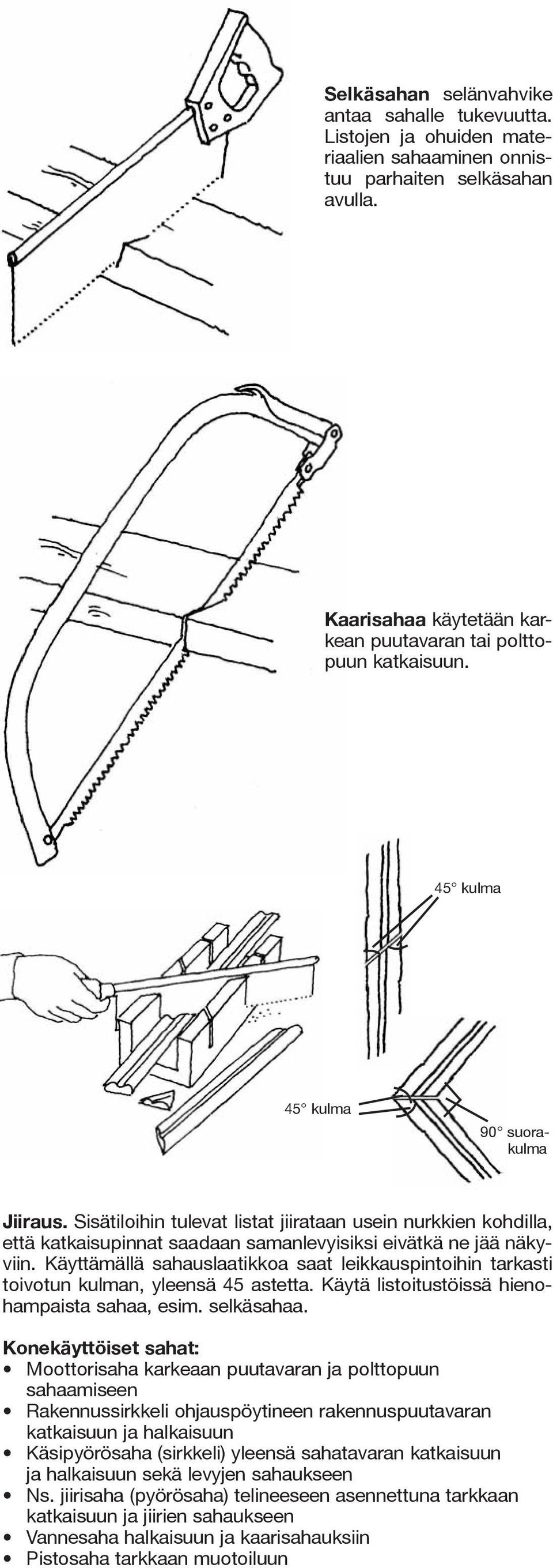 Käyttämällä sahauslaatikkoa saat leikkauspintoihin tarkasti toivotun kulman, yleensä 45 astetta. Käytä listoitustöissä hienohampaista sahaa, esim. selkäsahaa.