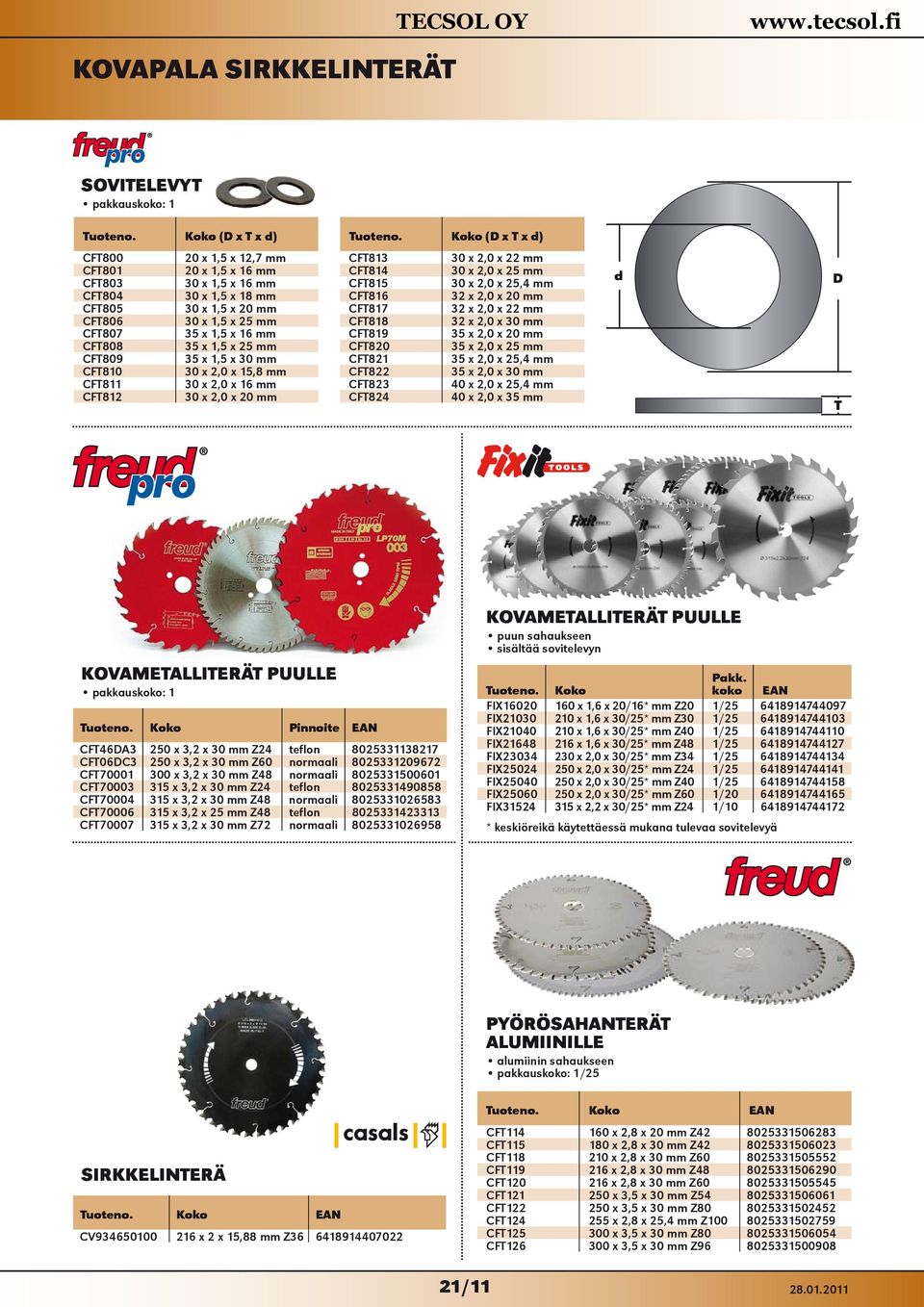 CFT818 CFT819 CFT820 CFT821 CFT822 CFT823 CFT824 30 x 2,0 x 22 mm 30 x 2,0 x 25 mm 30 x 2,0 x 25,4 mm 32 x 2,0 x 20 mm 32 x 2,0 x 22 mm 32 x 2,0 x 30 mm 35 x 2,0 x 20 mm 35 x 2,0 x 25 mm 35 x 2,0 x