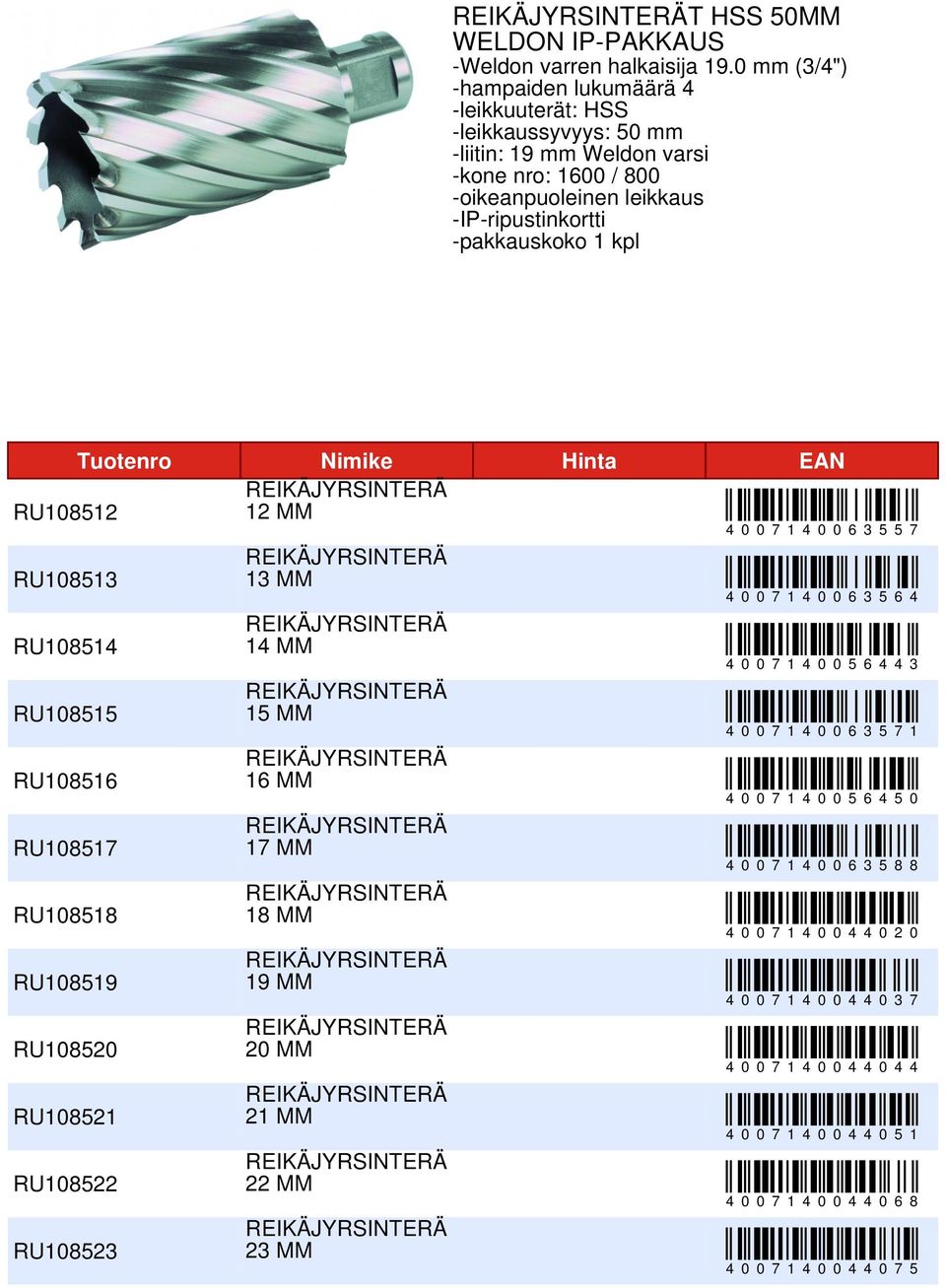 RU108512 Nimike 12 MM RU108513 13 MM RU108514 14 MM RU108515 15 MM RU108516 16 MM RU108517 17 MM RU108518 18 MM RU108519 19 MM RU108520 20 MM RU108521 21 MM RU108522 22 MM RU108523 23 MM