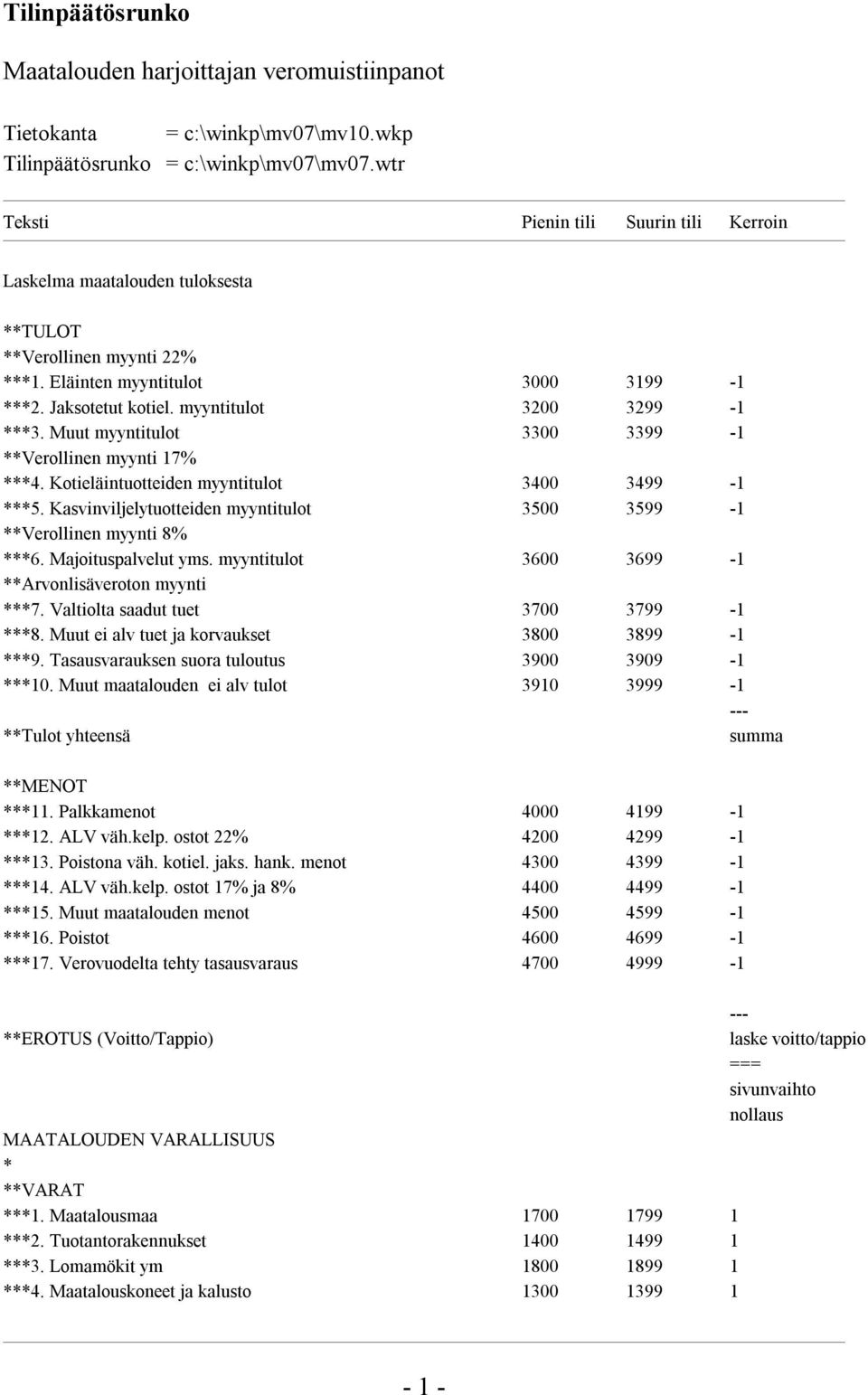 Muut myyntitulot 3300 3399-1 **Verollinen myynti 17% ***4. Kotieläintuotteiden myyntitulot 3400 3499-1 ***5. Kasvinviljelytuotteiden myyntitulot 3500 3599-1 **Verollinen myynti 8% ***6.