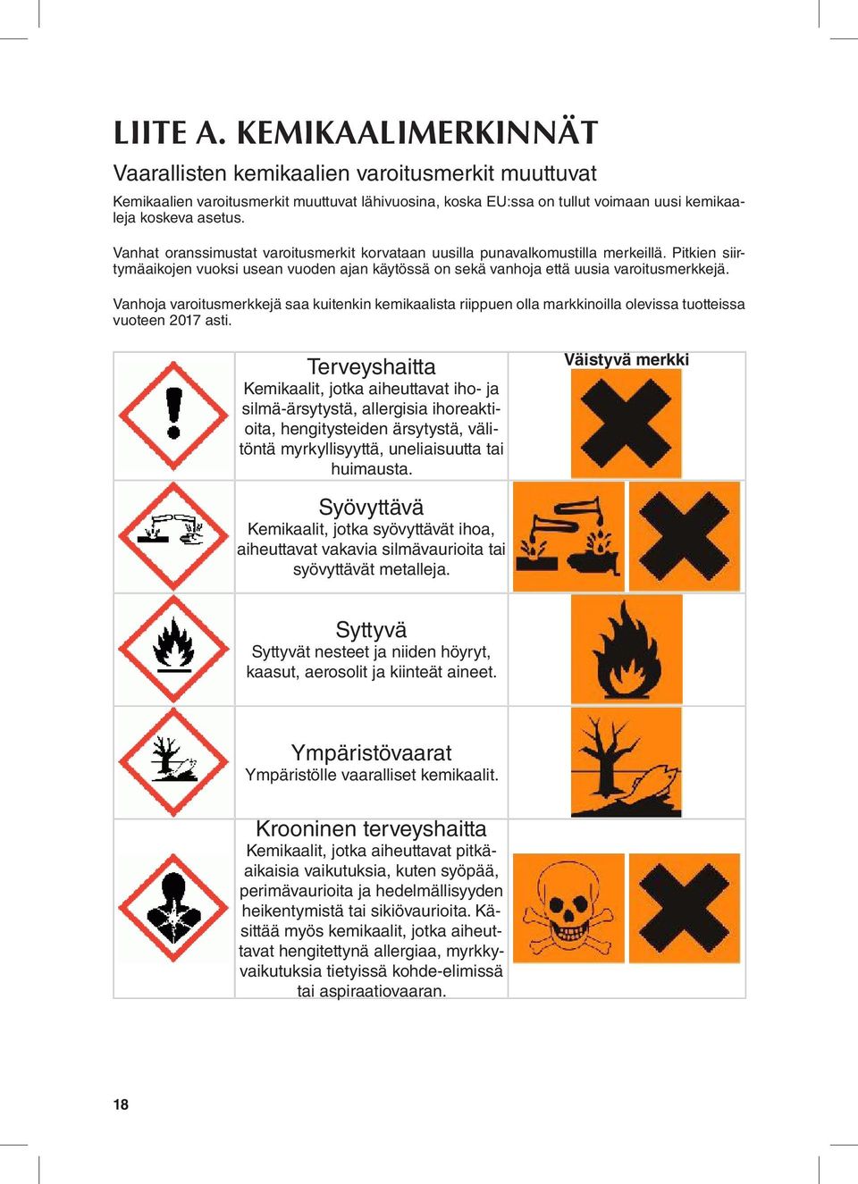Vanhoja varoitusmerkkejä saa kuitenkin kemikaalista riippuen olla markkinoilla olevissa tuotteissa vuoteen 2017 asti.