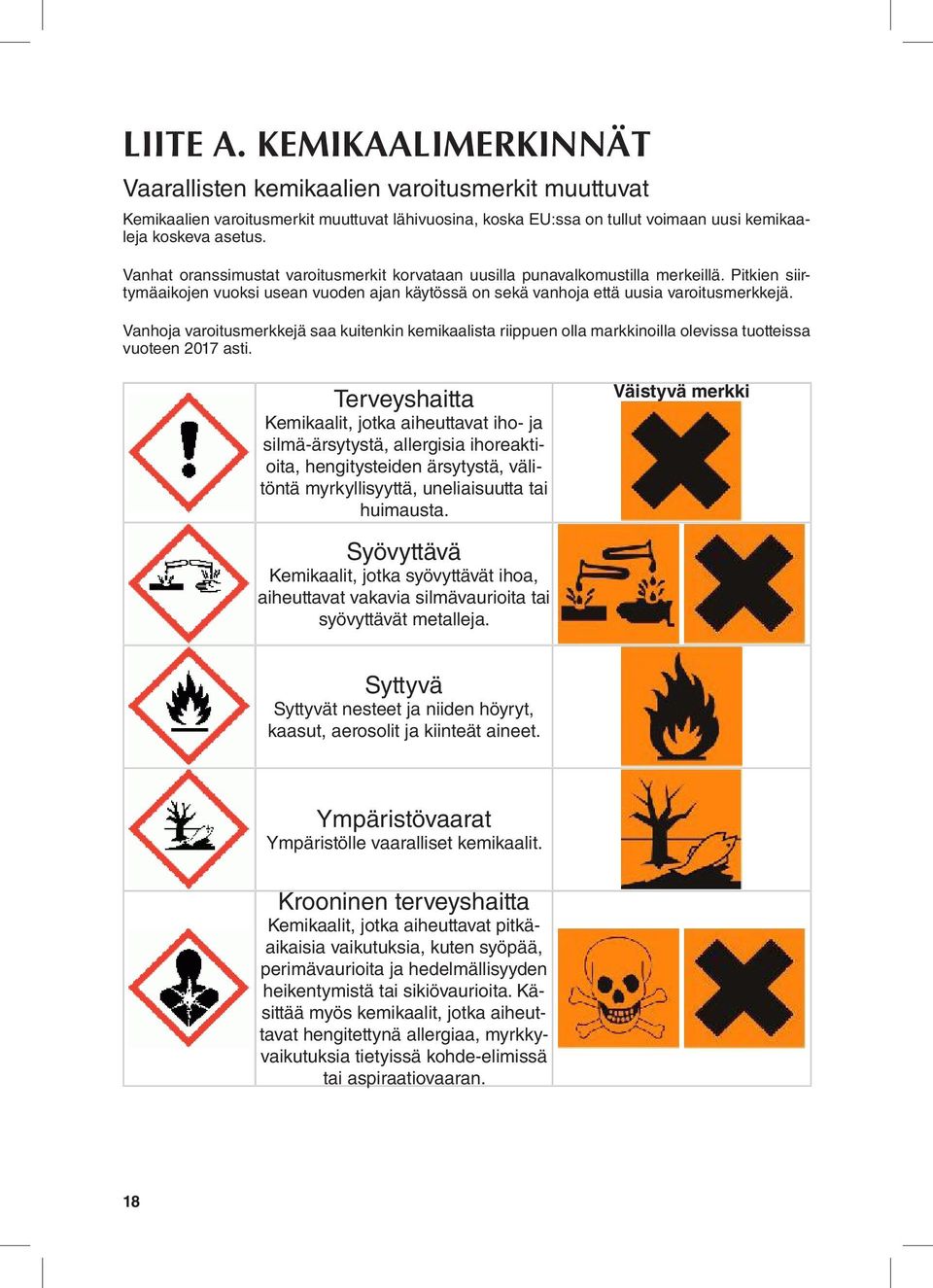 Vanhoja varoitusmerkkejä saa kuitenkin kemikaalista riippuen olla markkinoilla olevissa tuotteissa vuoteen 2017 asti.