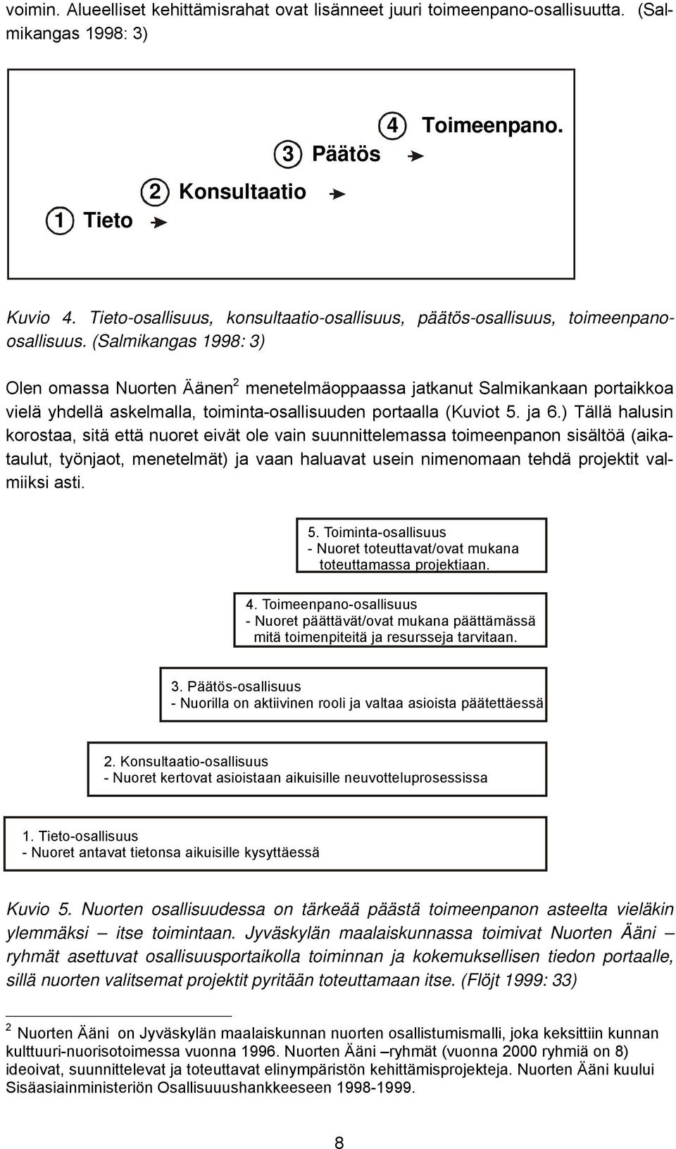 (Salmikangas 1998: 3) Olen omassa Nuorten Äänen 2 menetelmäoppaassa jatkanut Salmikankaan portaikkoa vielä yhdellä askelmalla, toiminta-osallisuuden portaalla (Kuviot 5. ja 6.