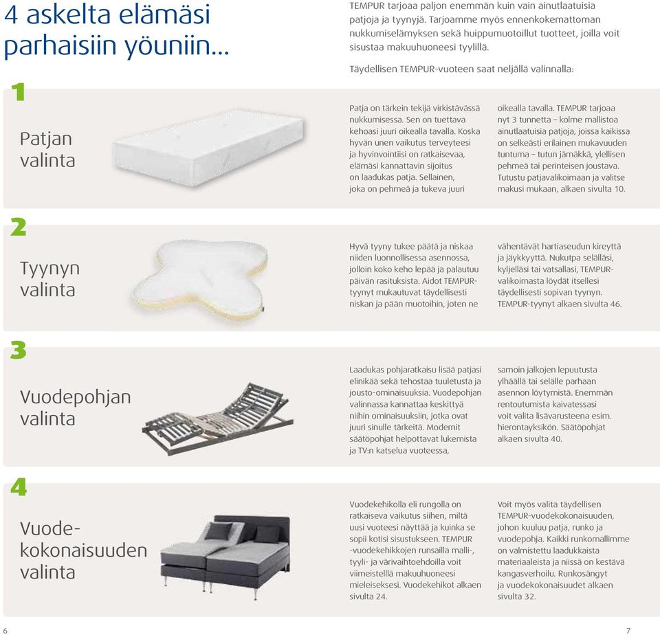 Täydellisen TEMPUR-vuoteen saat neljällä valinnalla: Patja on tärkein tekijä virkistävässä nukkumisessa. Sen on tuettava kehoasi juuri oikealla tavalla.