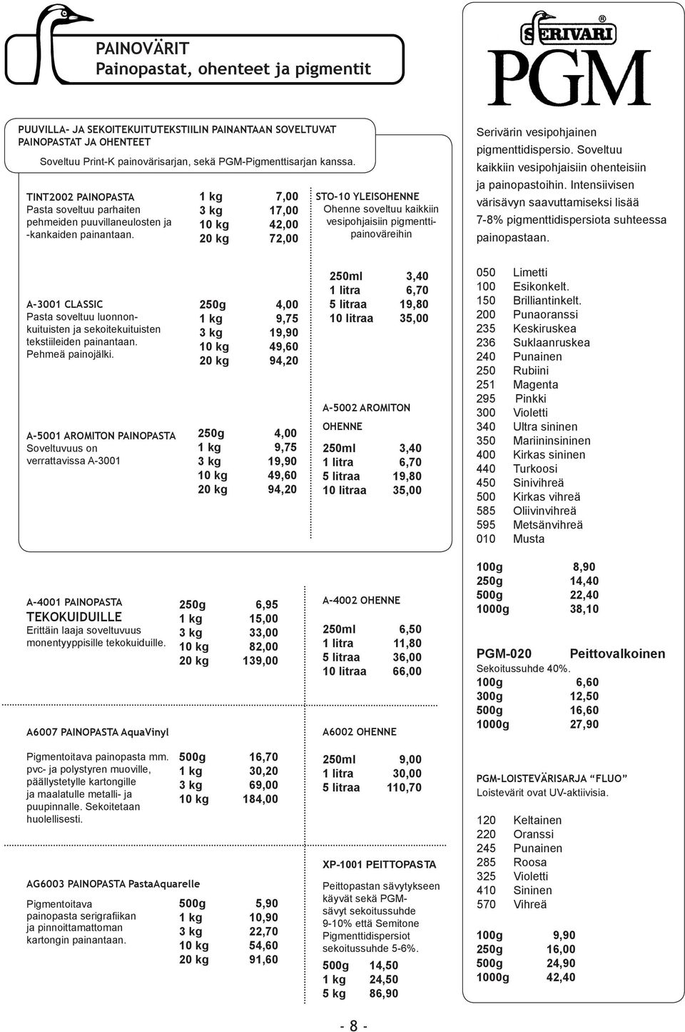 1 kg 7,00 3 kg 17,00 kg 42,00 20 kg 72,00 STO- YLEISOHENNE Ohenne soveltuu kaikkiin vesipohjaisiin pigmenttipainoväreihin Serivärin vesipohjainen pigmenttidispersio.