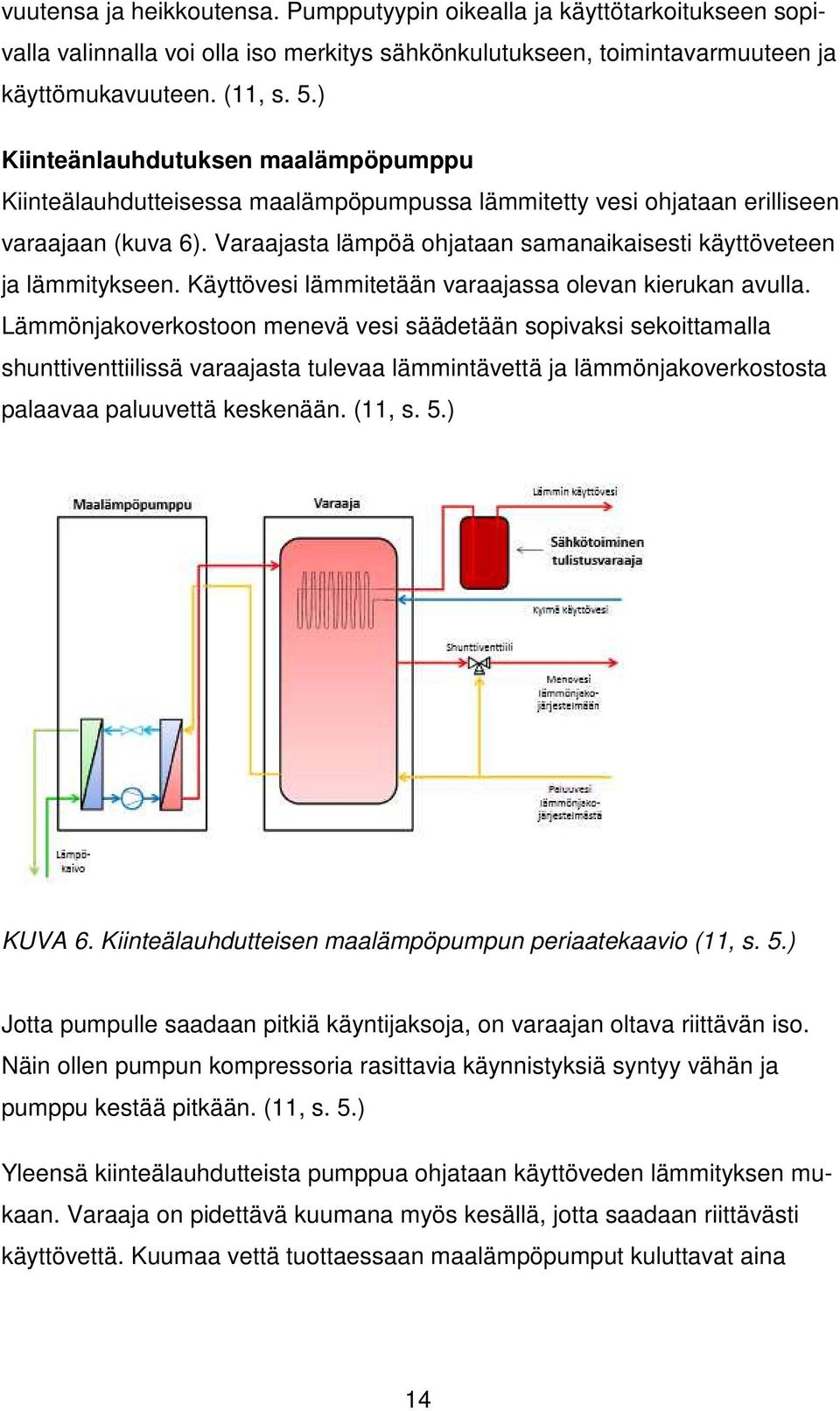 Varaajasta lämpöä ohjataan samanaikaisesti käyttöveteen ja lämmitykseen. Käyttövesi lämmitetään varaajassa olevan kierukan avulla.