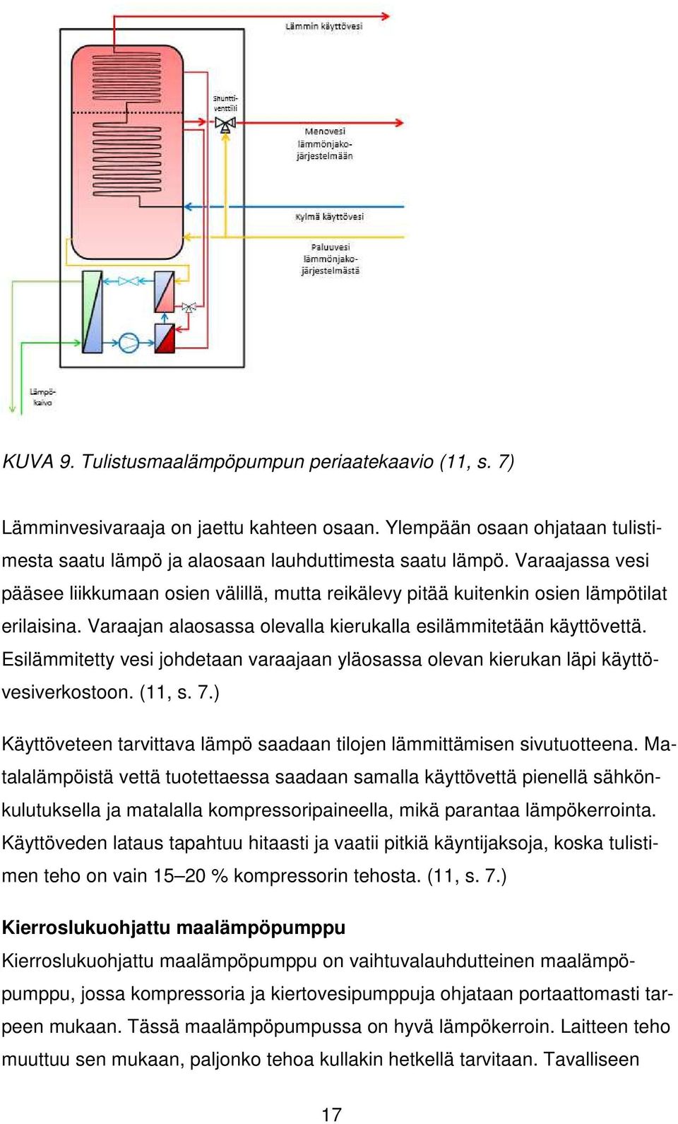 Esilämmitetty vesi johdetaan varaajaan yläosassa olevan kierukan läpi käyttövesiverkostoon. (11, s. 7.) Käyttöveteen tarvittava lämpö saadaan tilojen lämmittämisen sivutuotteena.