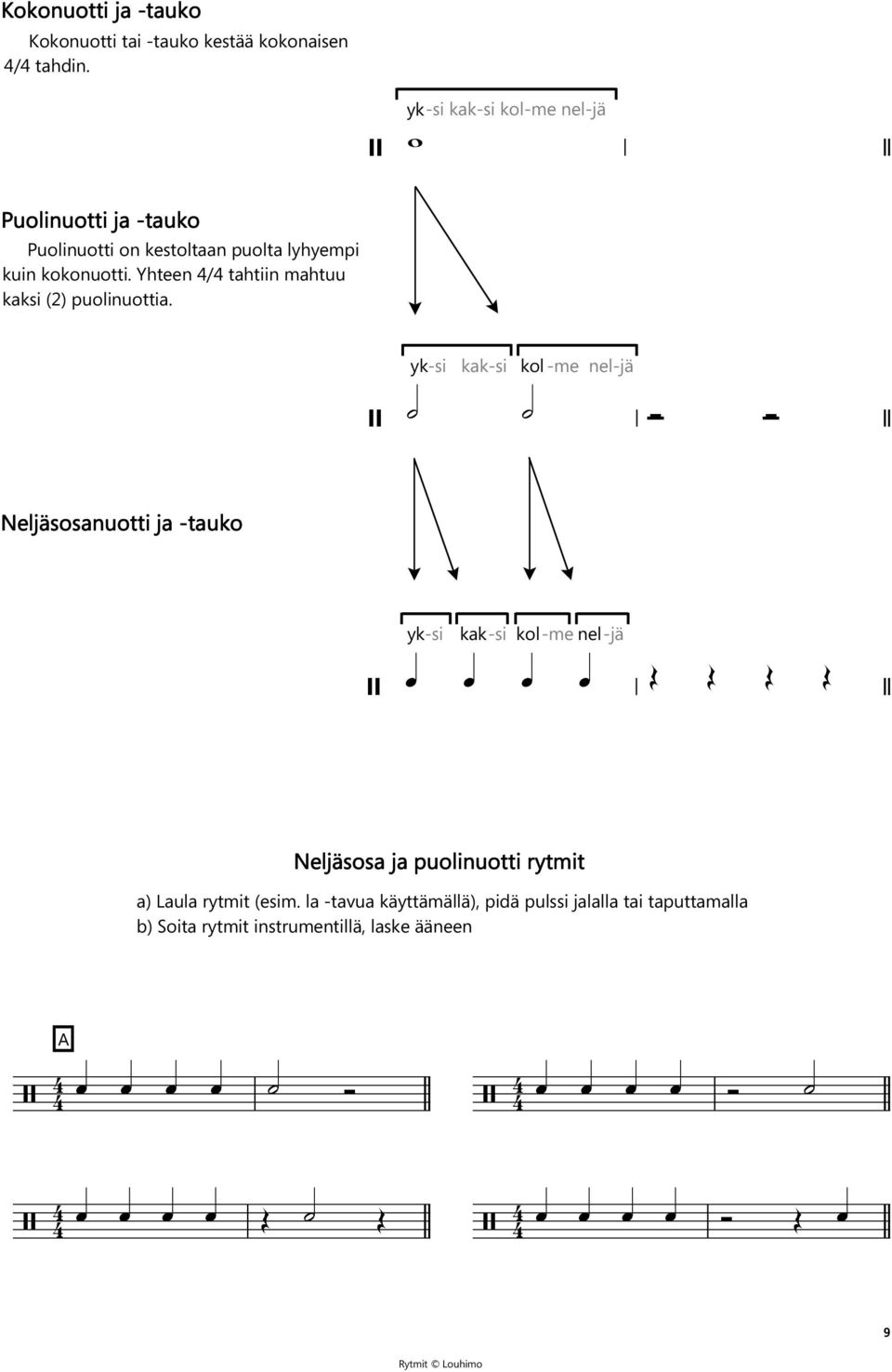 Yhteen 4/4 tahtiin mahtuu kaksi (2) puolinuottia.