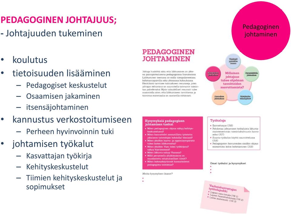 itsensäjohtaminen kannustus verkostoitumiseen Perheen hyvinvoinnin tuki