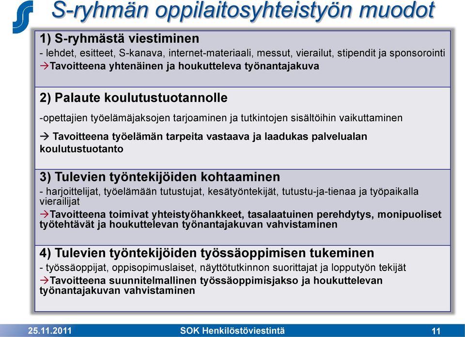 Tavoitteena yhtenäinen ja houkutteleva työnantajakuva 2) Palaute koulutustuotannolle -opettajien työelämäjaksojen tarjoaminen ja tutkintojen sisältöihin vaikuttaminen Tavoitteena työelämän tarpeita