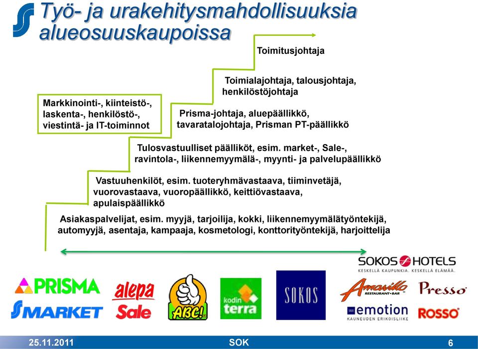 aluepäällikkö, tavaratalojohtaja, Prisman PT-päällikkö Tulosvastuulliset päälliköt, esim.