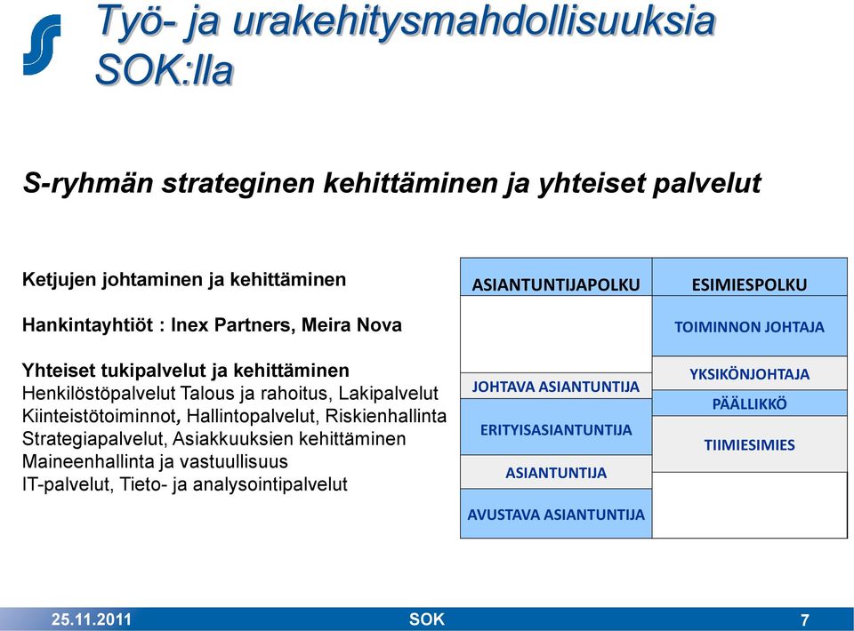 Hankintayhtiöt : Inex Partners, Meira Nova Yhteiset tukipalvelut ja kehittäminen Henkilöstöpalvelut Talous ja rahoitus, Lakipalvelut Kiinteistötoiminnot,