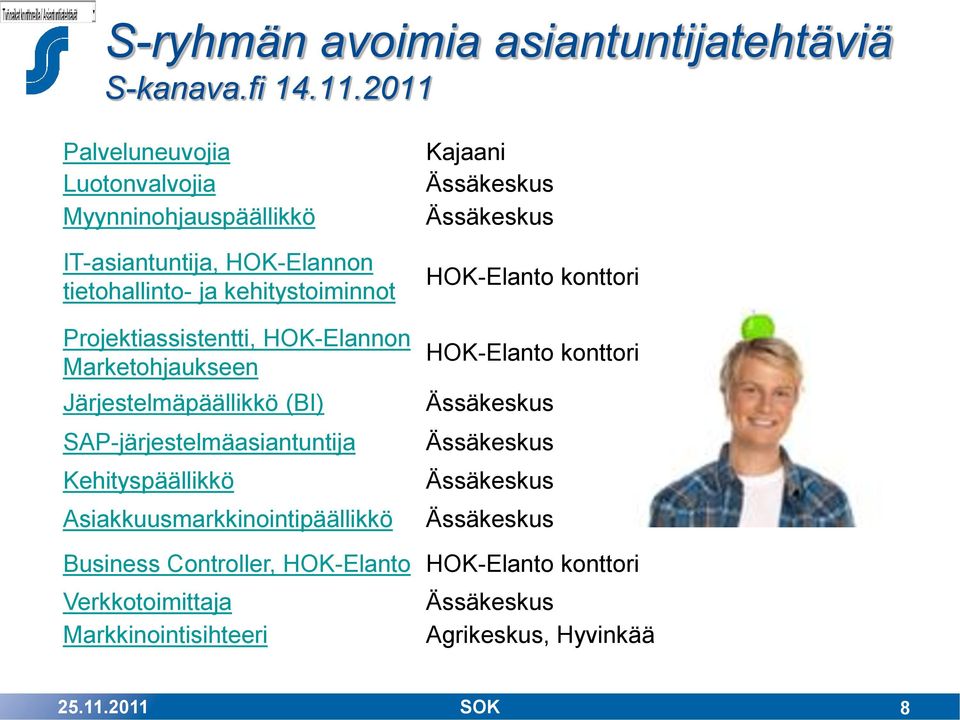 Myynninohjauspäällikkö Kajaani Ässäkeskus Ässäkeskus IT-asiantuntija, HOK-Elannon tietohallinto- ja kehitystoiminnot HOK-Elanto konttori Projektiassistentti,
