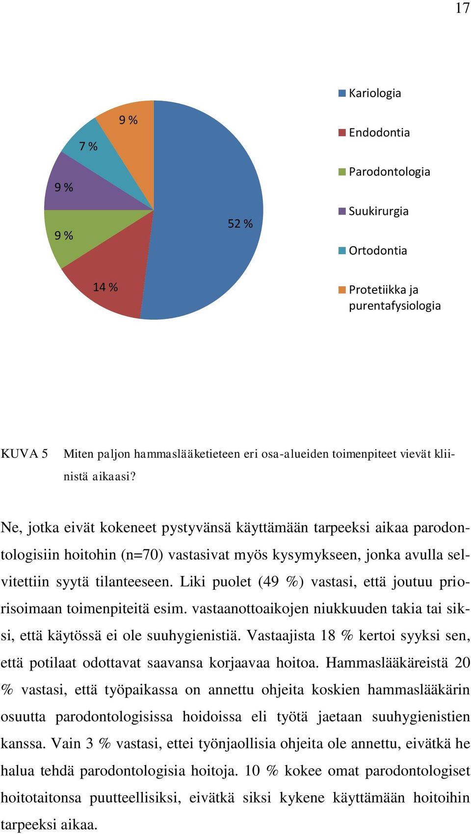 Liki puolet (49 %) vastasi, että joutuu priorisoimaan toimenpiteitä esim. vastaanottoaikojen niukkuuden takia tai siksi, että käytössä ei ole suuhygienistiä.