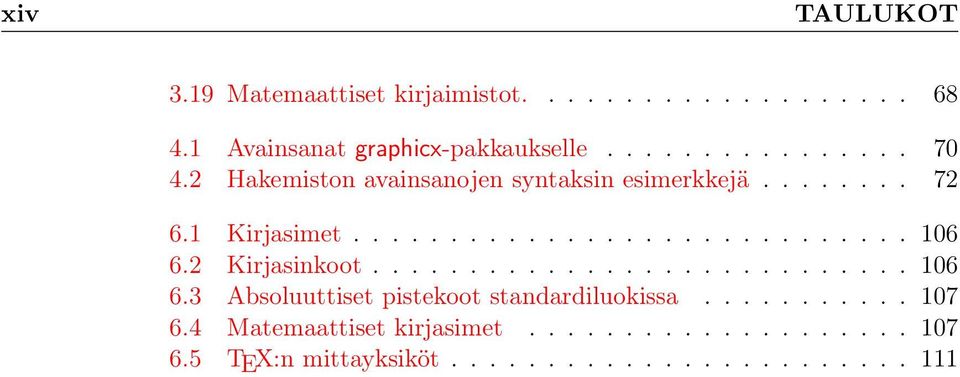 2 Kirjasinkoot............................ 106 6.3 Absoluuttiset pistekoot standardiluokissa........... 107 6.