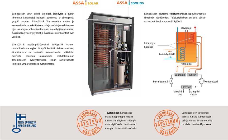 ÄssäCooling-viilennysyhteet ja ÄssäSolar-aurinkoyhteet ovat vakiona. Lämpöässän käyttämä tulistustekniikka loppukuumentaa lämpimän käyttöveden.