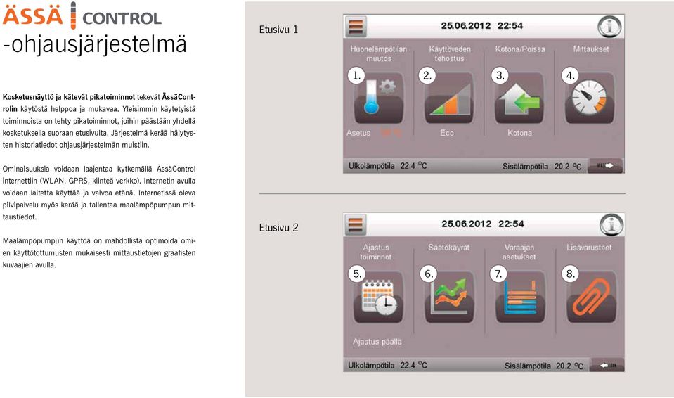 Järjestelmä kerää hälytysten historiatiedot ohjausjärjestelmän muistiin. Ominaisuuksia voidaan laajentaa kytkemällä ÄssäControl internettiin (WLAN, GPRS, kiinteä verkko).