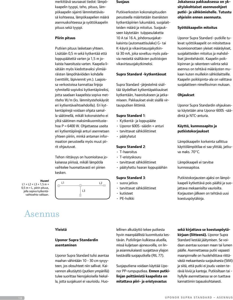 Piirin pituus Putkien pituus lasketaan yhteen. Lisätään 0, m sekä kytkentää että loppupäätettä varten ja, m jokaista haaroitusta varten.