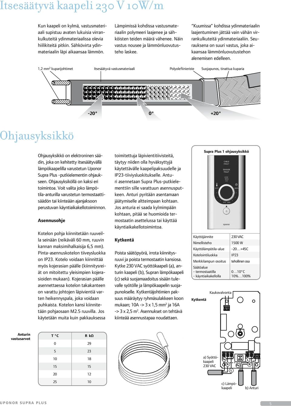 Kuumissa kohdissa ydinmateriaalin laajentuminen jättää vain vähän virrankulkuteitä ydinmateriaaliin. Seurauksena on suuri vastus, joka aikaansaa lämmönluovutustehon alenemisen edelleen.