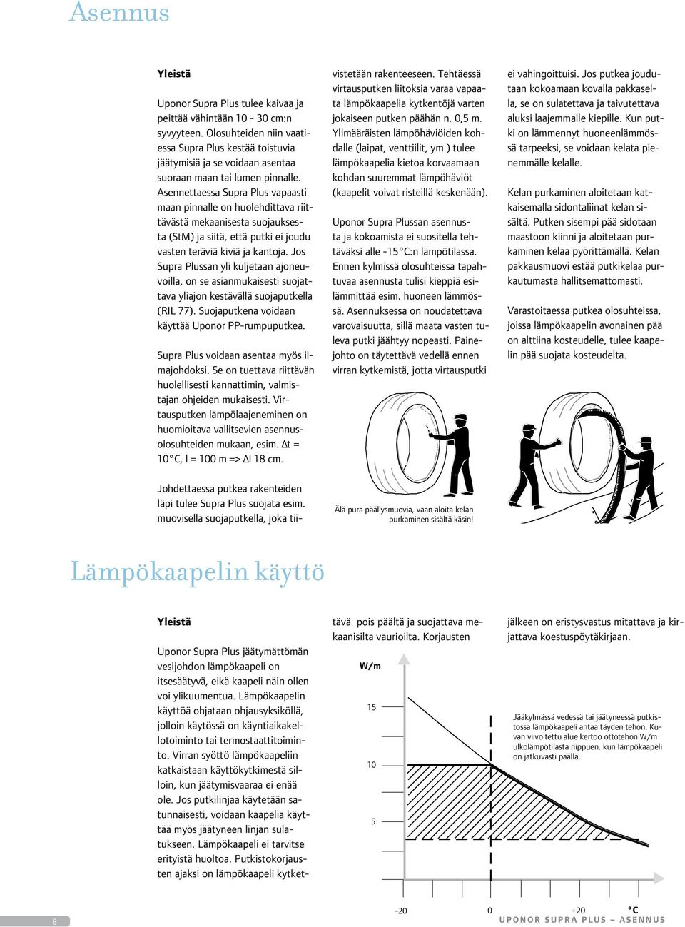 Asennettaessa Supra Plus vapaasti maan pinnalle on huolehdittava riittävästä mekaanisesta suojauksesta (StM) ja siitä, että putki ei joudu vasten teräviä kiviä ja kantoja.