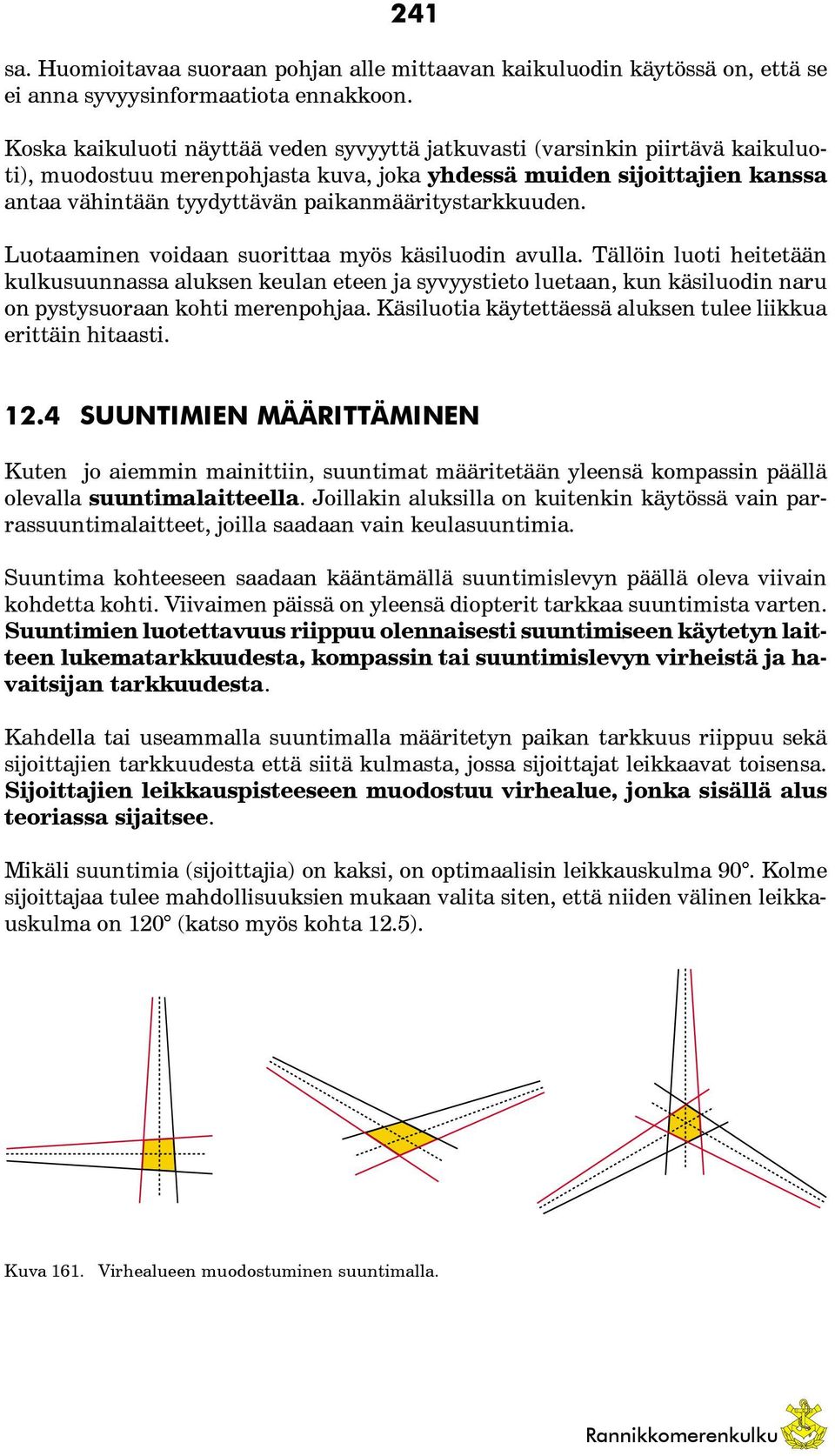 paikanmääritystarkkuuden. Luotaaminen voidaan suorittaa myös käsiluodin avulla.