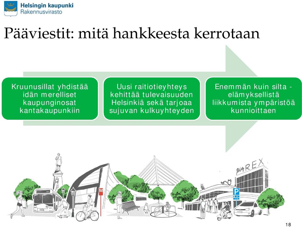 raitiotieyhteys kehittää tulevaisuuden Helsinkiä sekä tarjoaa sujuvan