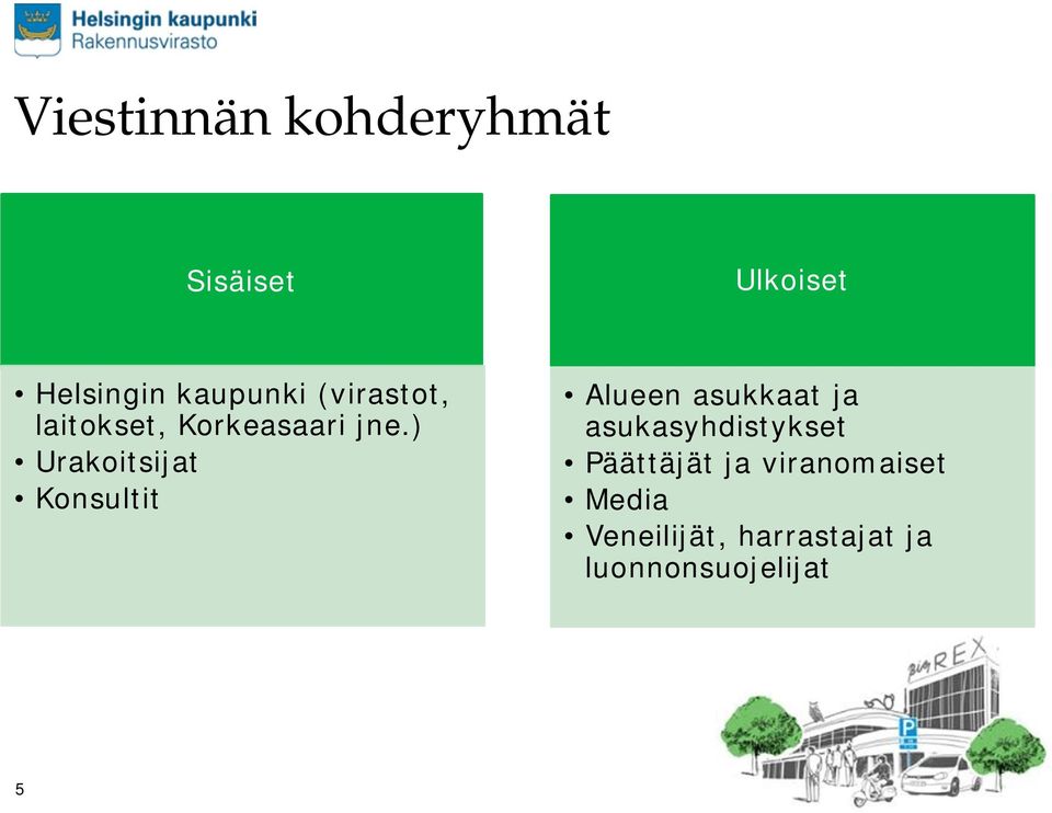 ) Urakoitsijat Konsultit Alueen asukkaat ja