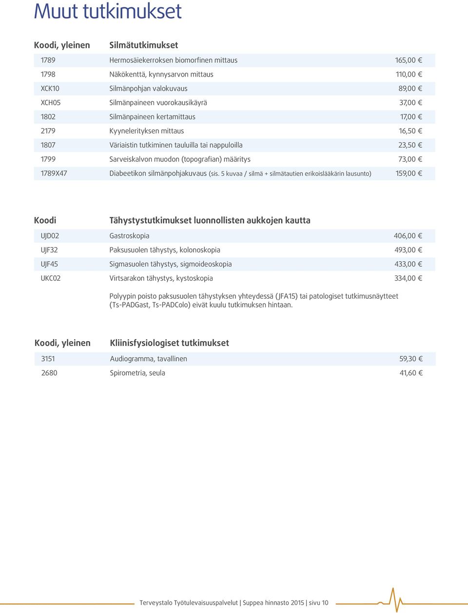 määritys 73,00 1789X47 Diabeetikon silmänpohjakuvaus (sis.