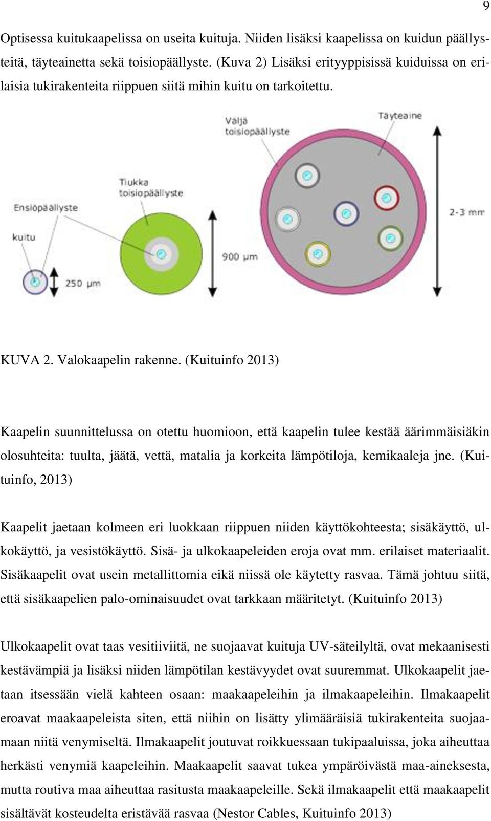 (Kuituinfo 2013) Kaapelin suunnittelussa on otettu huomioon, että kaapelin tulee kestää äärimmäisiäkin olosuhteita: tuulta, jäätä, vettä, matalia ja korkeita lämpötiloja, kemikaaleja jne.